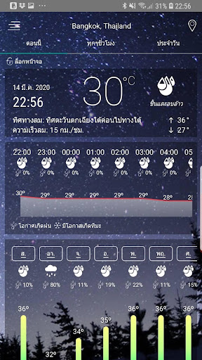 ตัวอย่างแอป