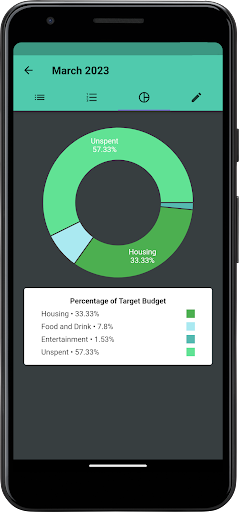 Track it - Money Tracker Screen 2