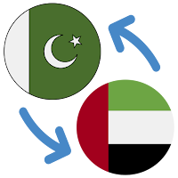 Pakistani Rupee UAE Dirham / PKR to AED Converter