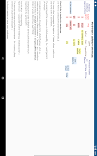 English Tenses Captura de tela