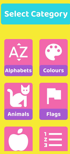 Wat is Dis? Screen 2