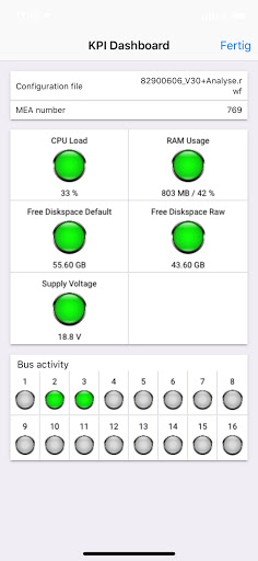 IPEmotion ME Screen 2