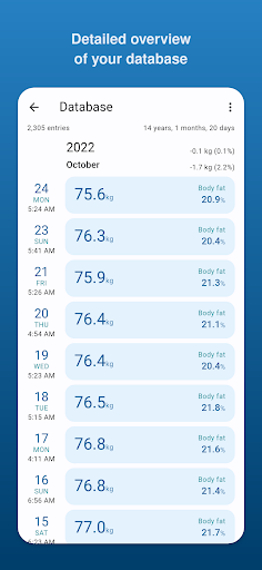 Libra Weight Manager Screen 3