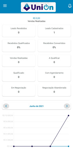 UniOn - App de Vendas Unifisa Screen 3