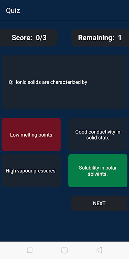 Entry Test Preparation Mcqs 2021 ECAT Preparation
