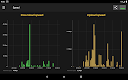 screenshot of Cell Signal Monitor