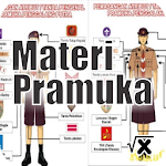 Materi Pramuka Lengkap Apk