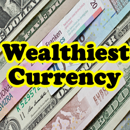 图标图片“Wealthiest Currencies”