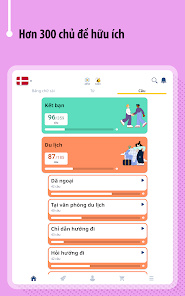 Ảnh chụp màn hình