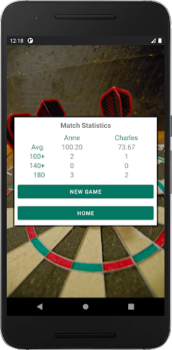 The Darts Scoreboard Screen 3