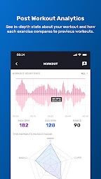 Wotive - Social Gym App