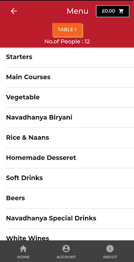 Navadhanya Cambridge