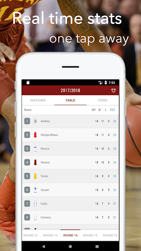 Italian Basketball League Serie A Live Results