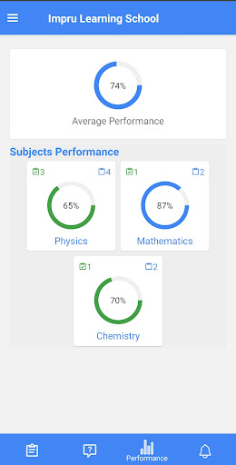 Impru - The Student App Screen 3