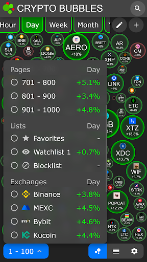 Crypto Bubbles Screenshot 4 - AppWisp.com