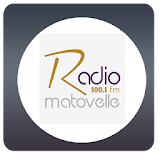 Radio Matovelle 100.1 FM icon