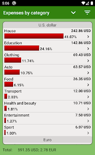 Expense Tracker - FinancePM Bildschirmfoto