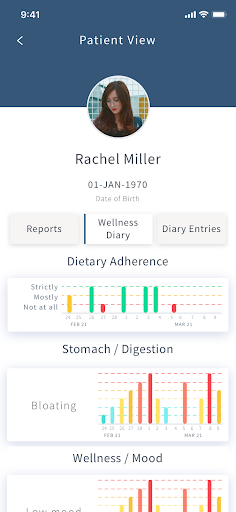 MyHealthTracker Pro Screen 3