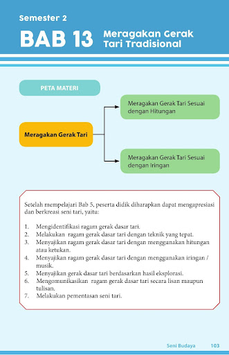 Buku Siswa Kelas 10 Seni Budaya Smtr 2 Revisi 2017
