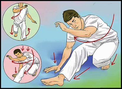 Como aprender Capoeira