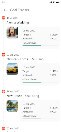 Screenshot of 3Q Private Wealth