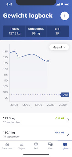 EOS Medical Screenshot 3 - AppWisp.com