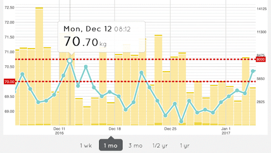 HealthPlanet For PC 4