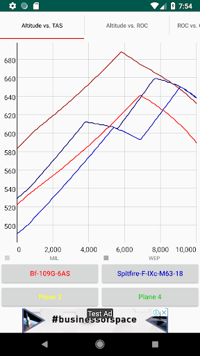 Android application IL-2 Plane Compare screenshort