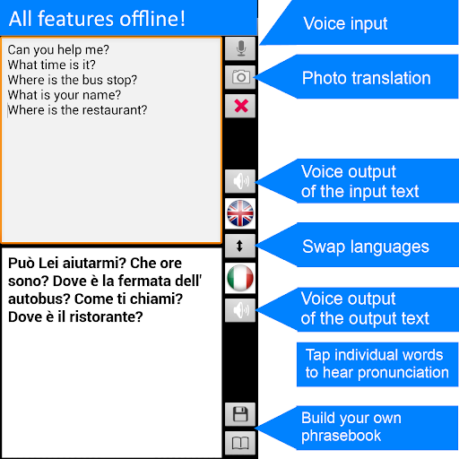 Offline Translator: Italian-En Screen 2
