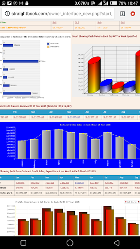 StraightBook  Accounting App