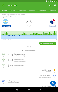 SofaScore Sports live scores v5.95.0 APK (Full Unlocked/Unlimited Coins) Free For Android 9