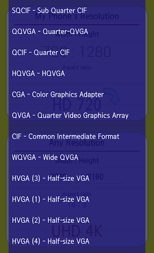 Screen display name Screen 2