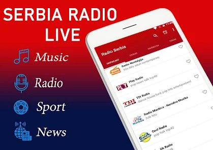 Serbia Radio Live - Apps on Google Play
