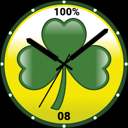 St. Patrick's Day Green Clover: Download & Review