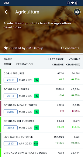 CME Group Mobile Screen 2