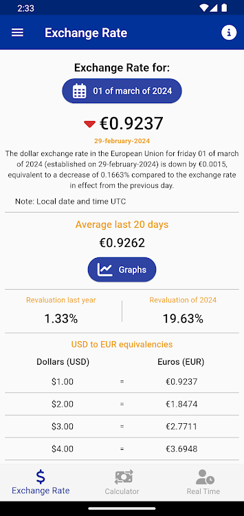 Dollar Euro - 1.0.2 - (Android)