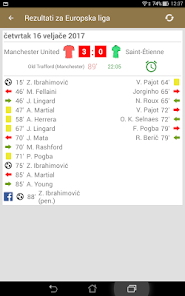 Slika snimke zaslona
