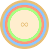 Impossible Circles