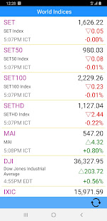 Thailand Stock Market, Stocks
