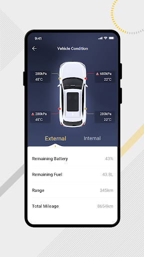 My WEY-The Wey. A Way Forward.