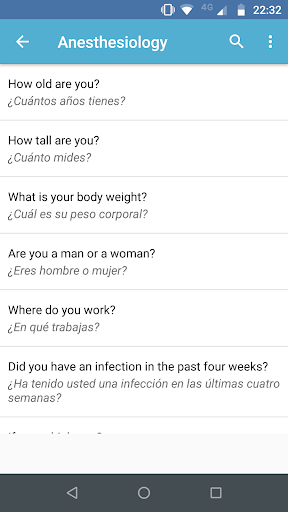 International Medical Communic