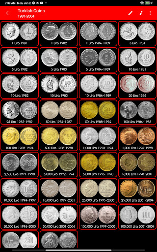 Coins of Turkey
