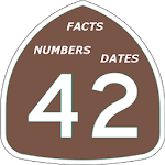 Cover Image of Unduh Facts, Numbers & Dates 1.0 APK
