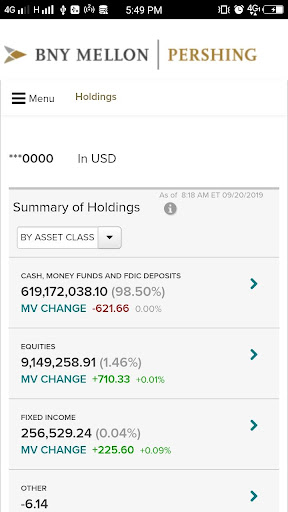Pershing Advisor Solutions - N Screen 2