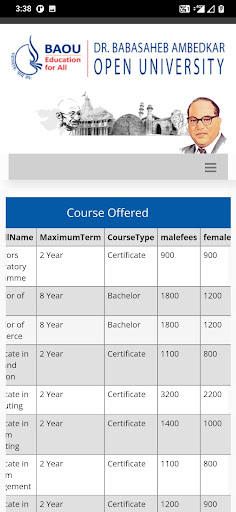BAOU Courses Screen 2