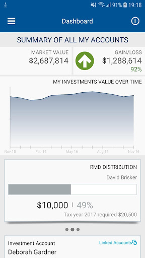 Rockland Trust IMG Wealth Screen 2
