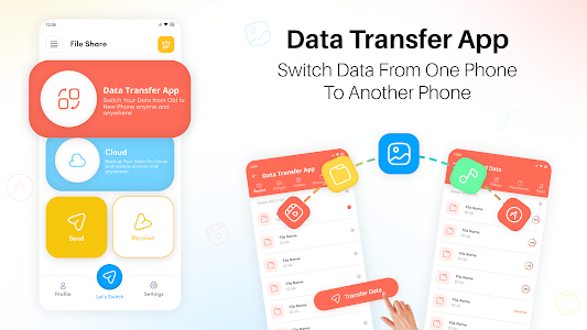 Smart Phone Transfer:Copy Data Unknown