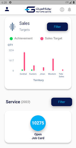 MGC Management Screen 3