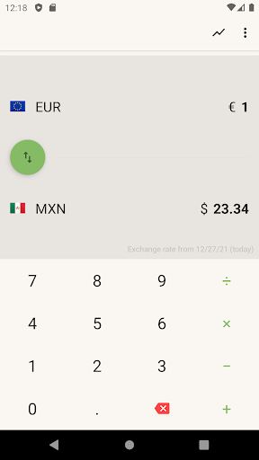 Android application Euro Mexican Peso Converter screenshort
