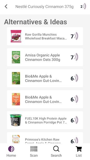 Impact Score® Shopping